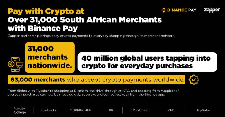 202509Binance-Pay-Campaign-Infographic-04