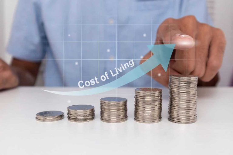 202509Cost-of-living-report-Competition-Commission