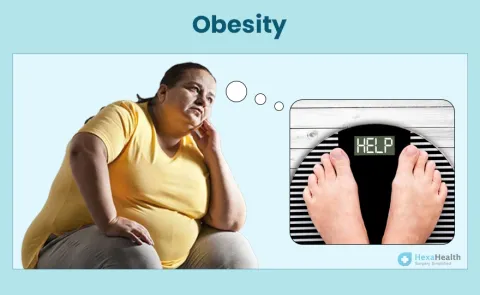 WHO-Obesity