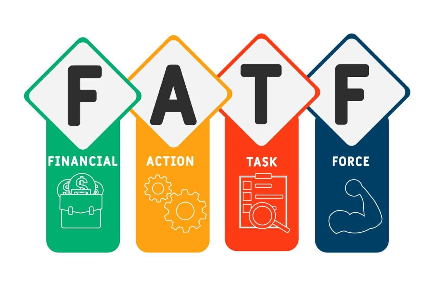 202510FATF-greylist