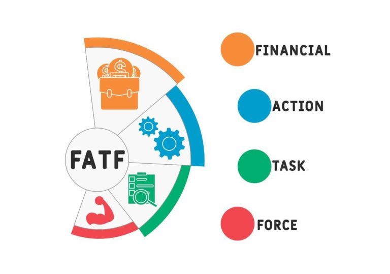 202510FFATF-greylist-plenary