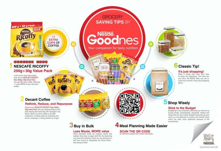 202510Food-Loss-and-Waste-Final-Infographic