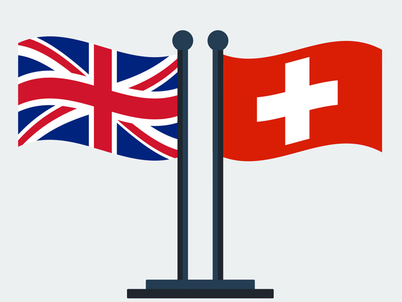 202511United-Kingdom-and-Switzerland-flag