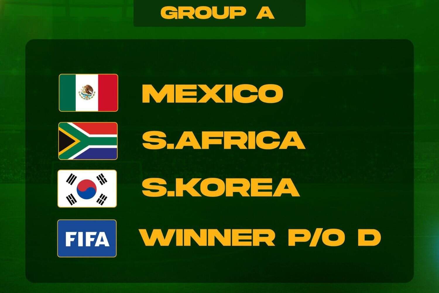 202512Bafana-Bafana-World-Cup-draw-Group-A