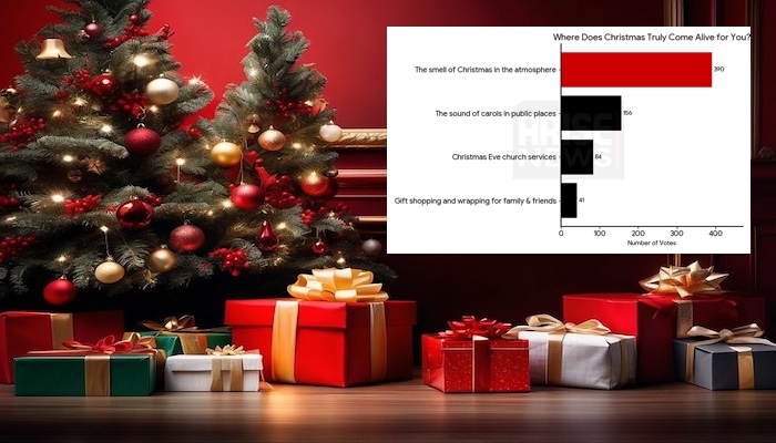 202512Faith-Takes-Centre-Stage-As-Nigerians-Keep-Christmas-Spirit-Alive-Despite-Biting-Costs-