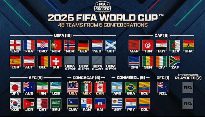 2026012026-World-Cup-Matches