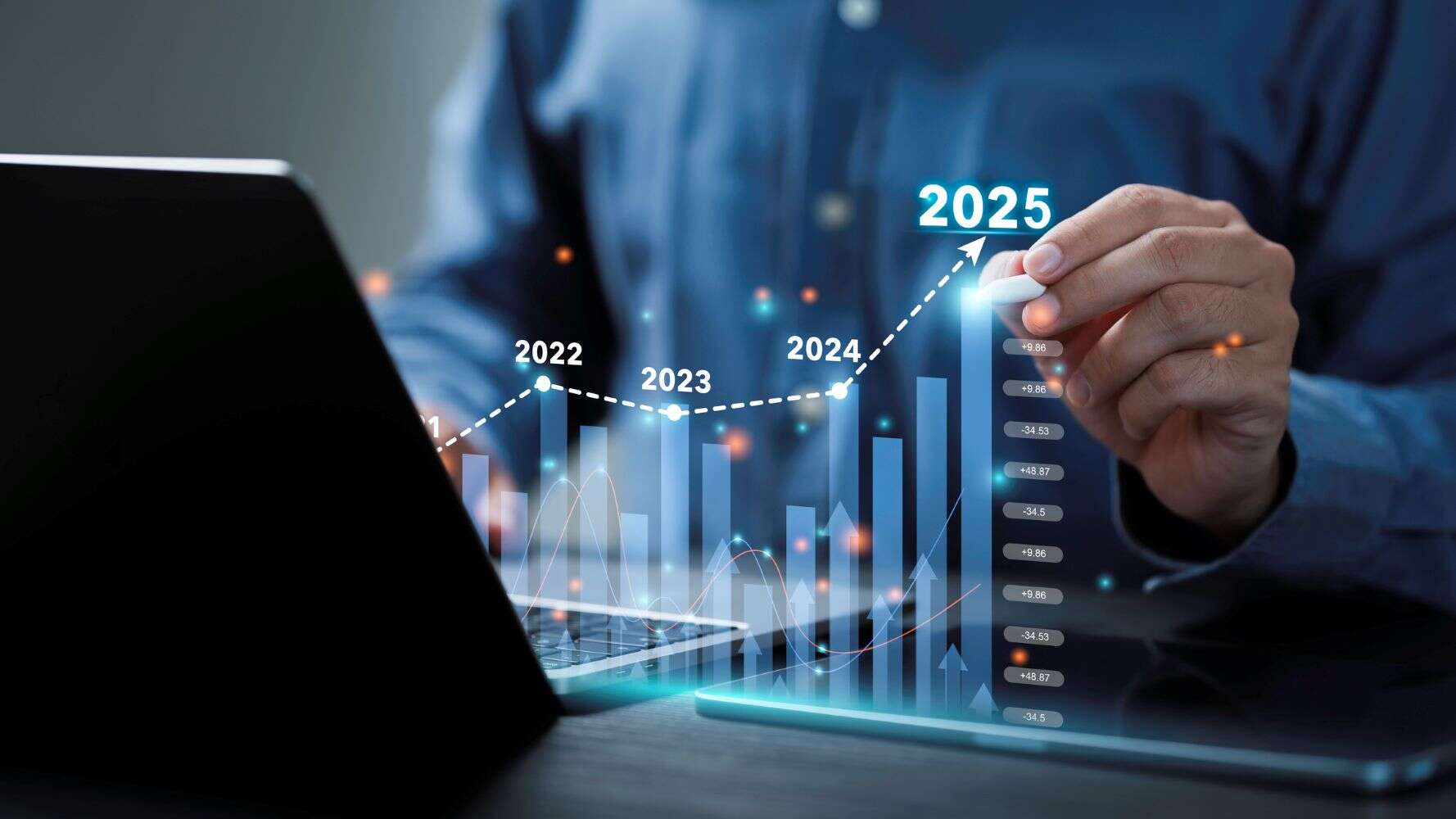 202601Economic-surprises-2025
