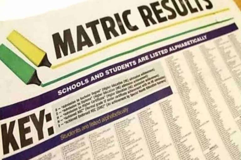 202601Matric-Results-1-1200x800-1