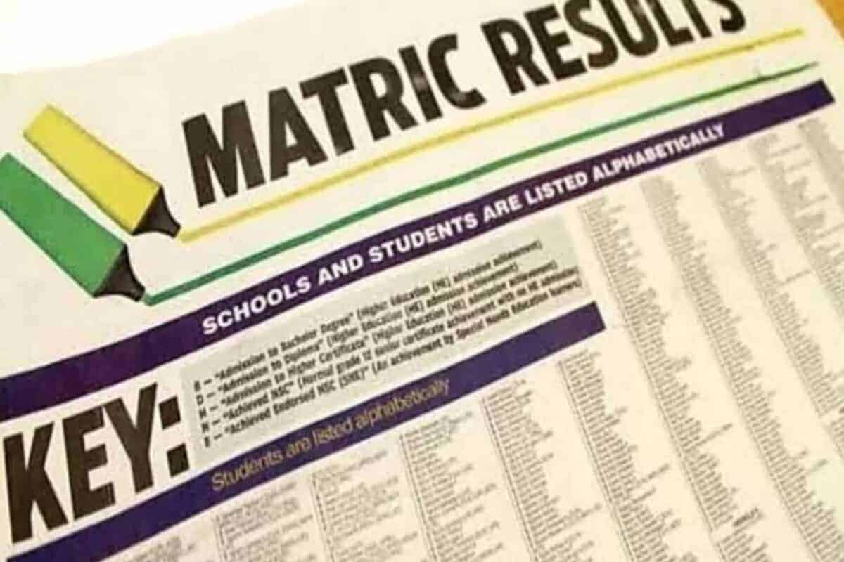 202601Matric-Results-1-1200x800-1