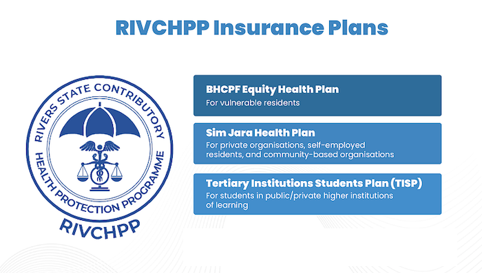 202601Rivers-To-Launch-Health-Insurance-Scheme-In-Tertiary-Institutions