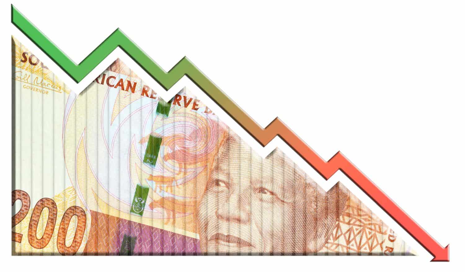 Economic Crisis Graph