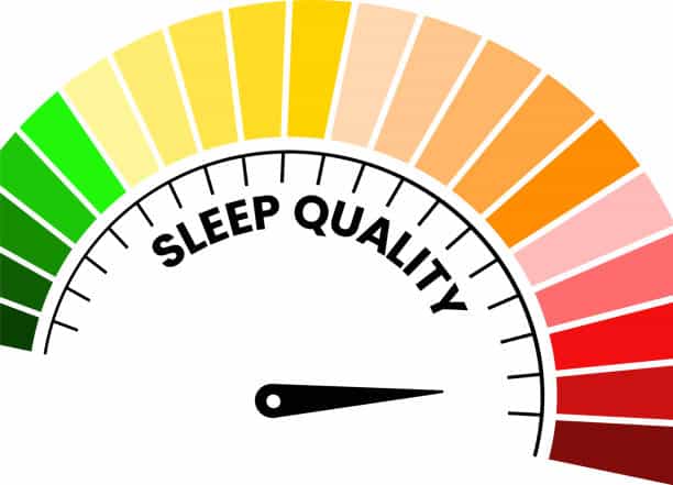 Sleep Quality - Speedometer Infographics, Dashboard Gauge, Vector