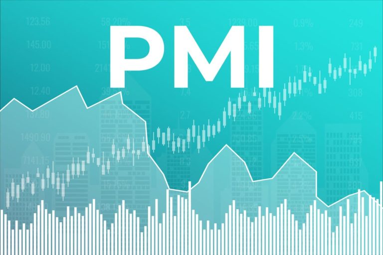 Word PMI (Purchasing Managers Index) on cyan finance background with line and chart. Global economy concept