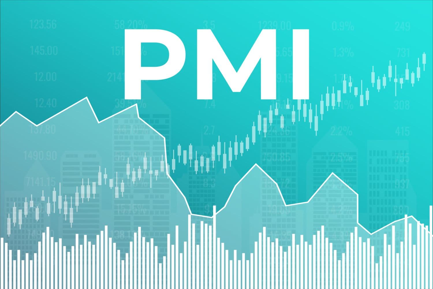 Word PMI (Purchasing Managers Index) on cyan finance background with line and chart. Global economy concept