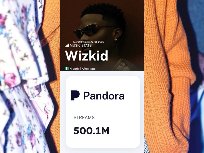 202604WIZKID