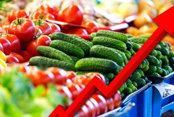 Food-inflation