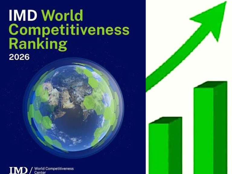 202607IMD-Economic-Performance-Ranking